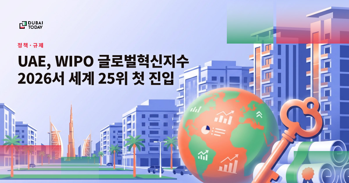 UAE, WIPO 글로벌혁신지수 2026서 세계 25위 첫 진입