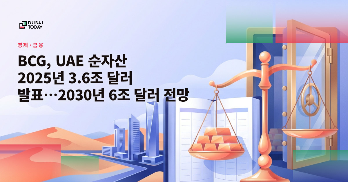 BCG, UAE 순자산 2025년 3.6조 달러 발표…2030년 6조 달러 전망